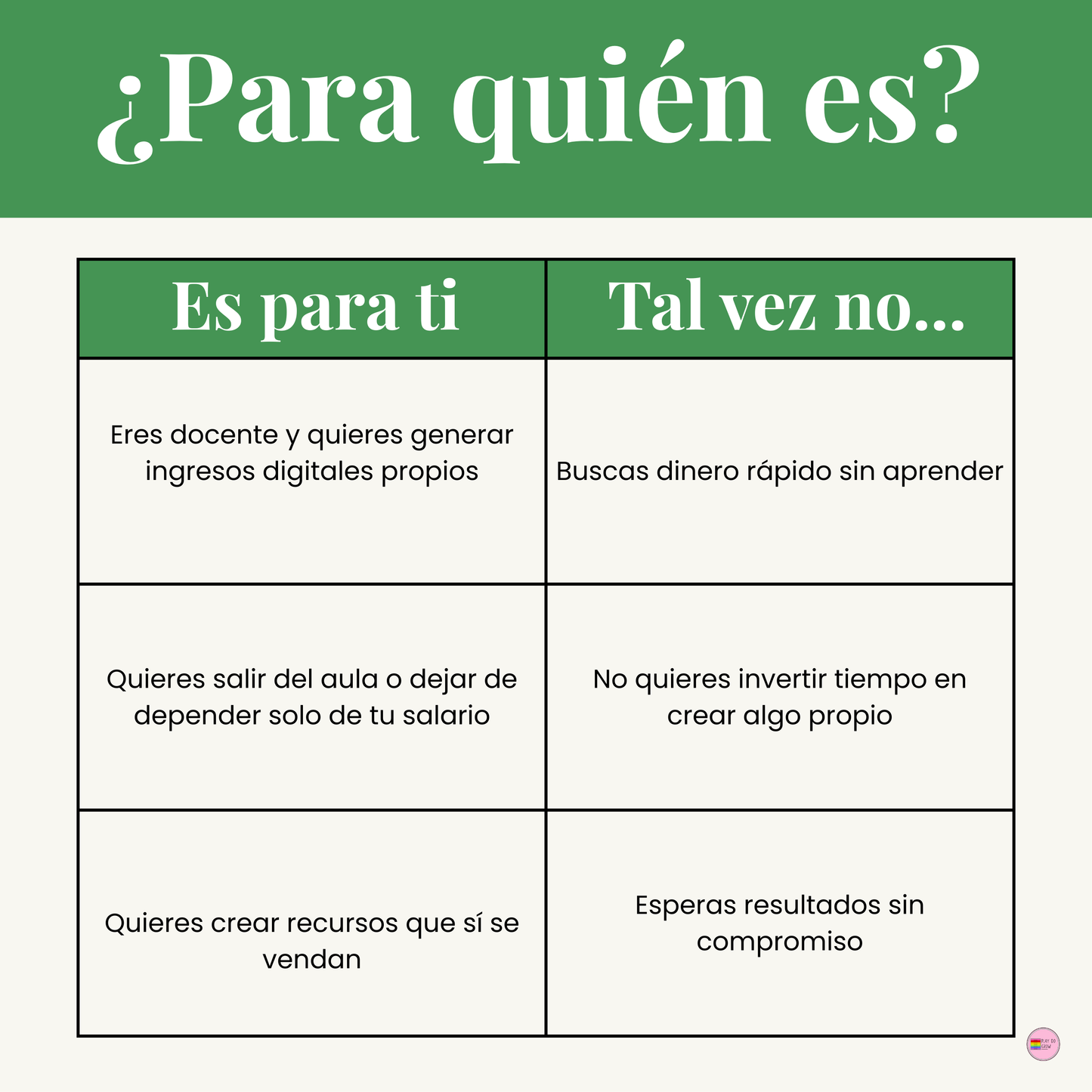 Cómo crear y vender recursos educativos digitales | Guía para maestros