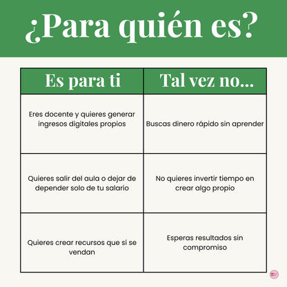 Cómo crear y vender recursos educativos digitales | Guía para maestros