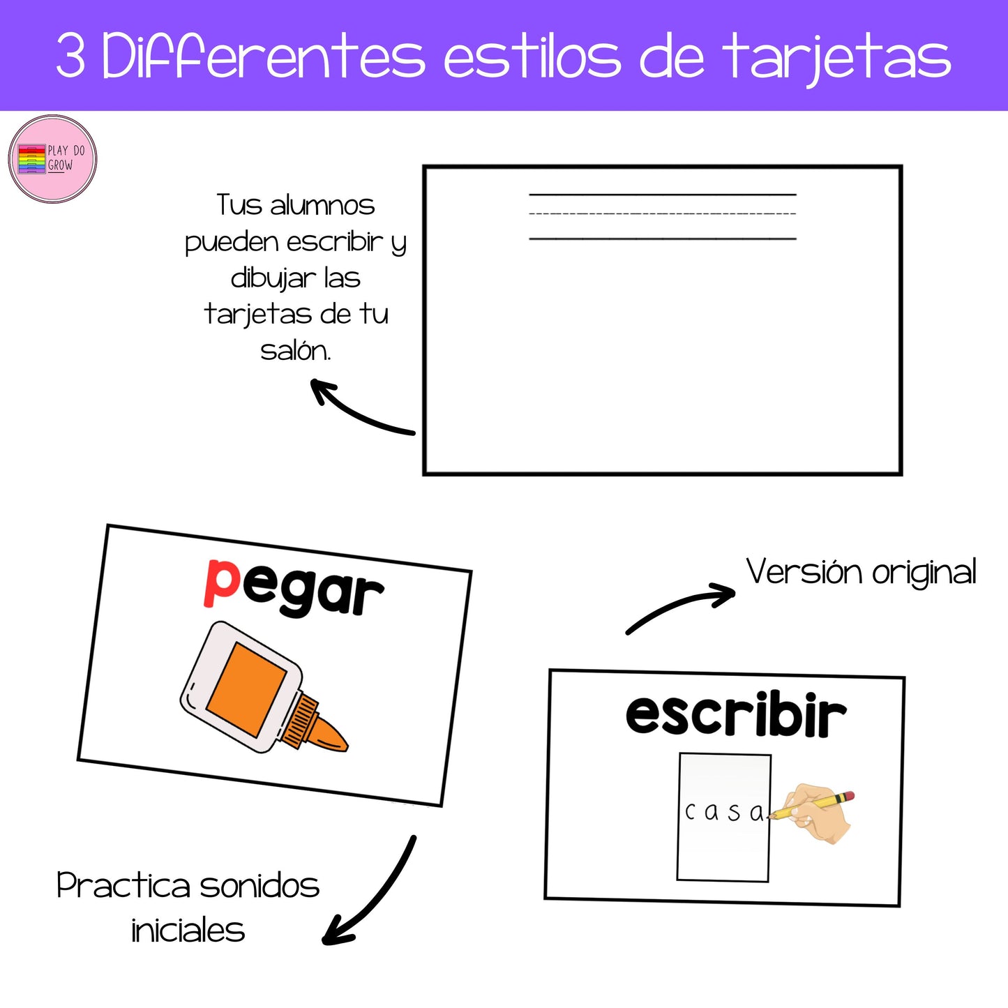 Tarjetas visuales de instrucciones | Material Didáctico Preescolar