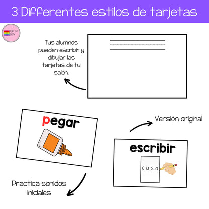 Tarjetas visuales de instrucciones | Material Didáctico Preescolar