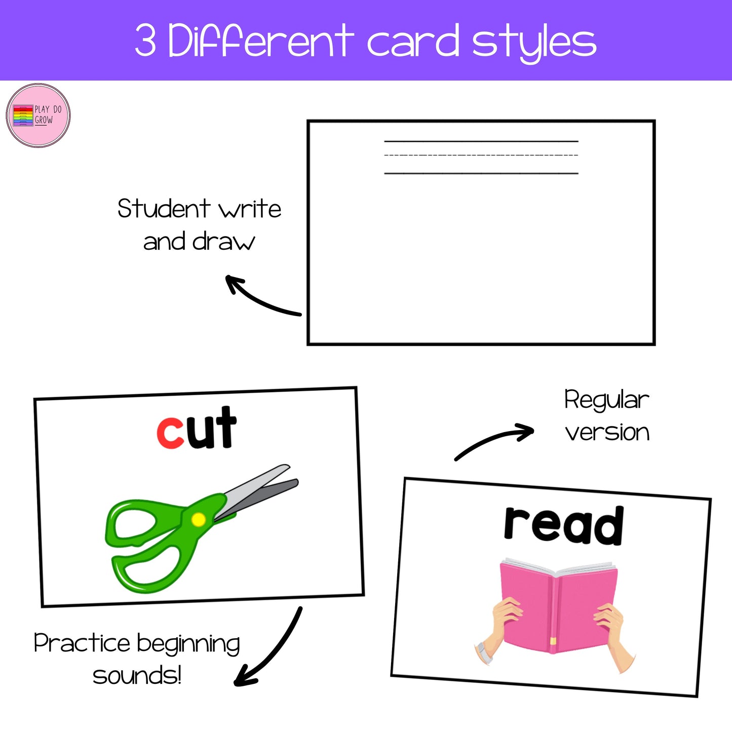 Visual Direction Cards | Classroom Management.