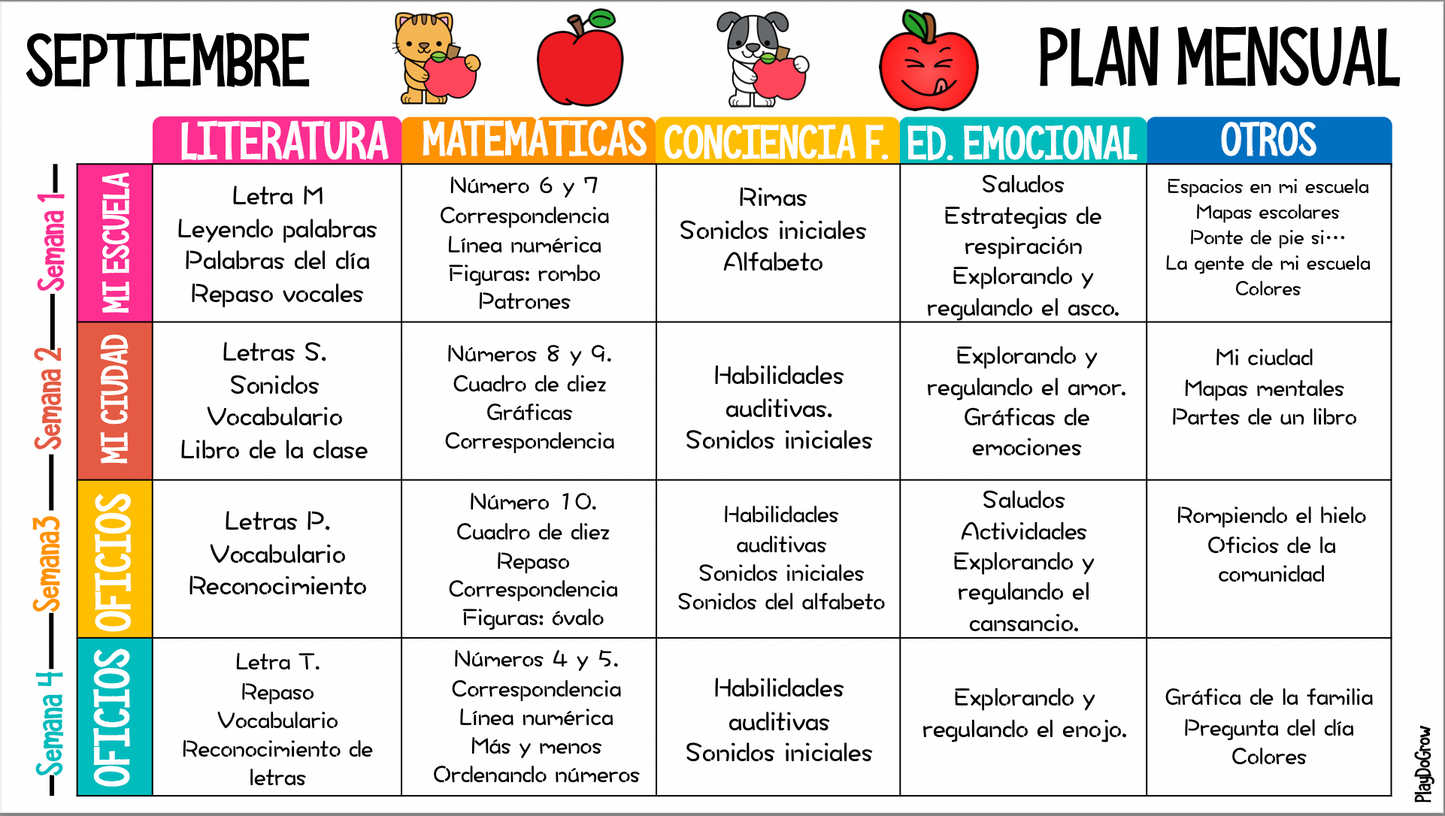 Septiembre Diapositivas Mensuales 400+ Google Slides | Preescolar y Primaria.